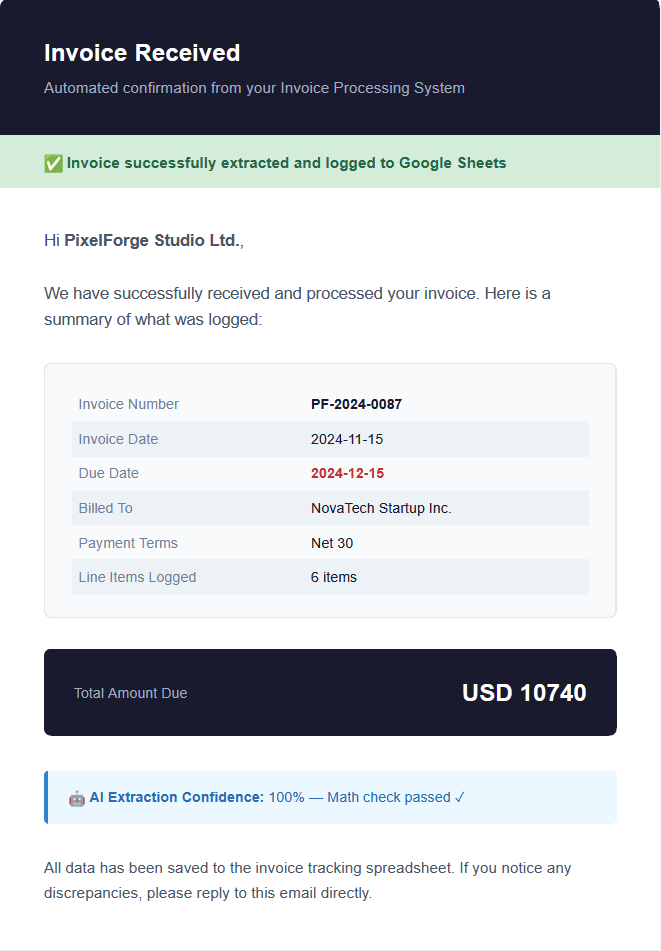 Confirmation email sent to vendor
