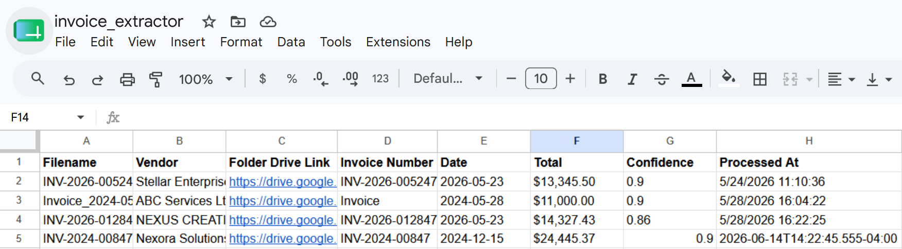 Extracted data logged to Google Sheets