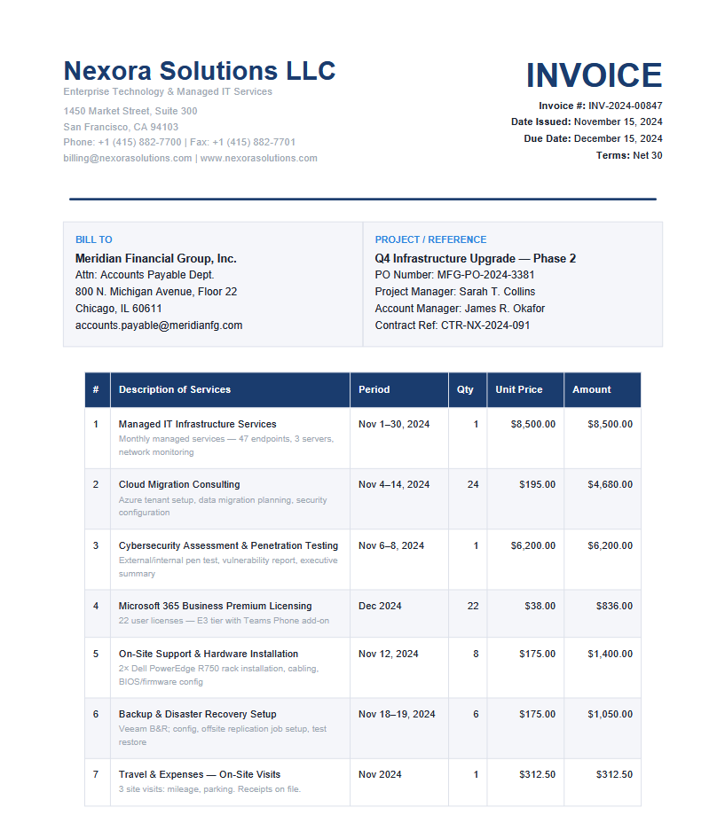 Invoice with AI-extracted fields