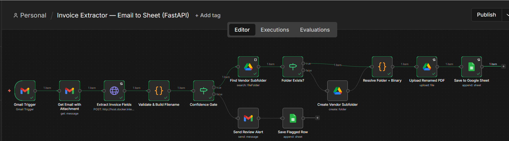 Smart Invoice Extractor n8n workflow